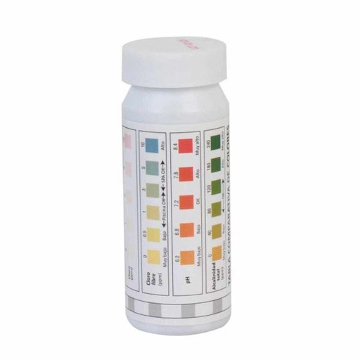[PA-TESTKIT-5EN1] TESTKIT PANDA 5 EN 1